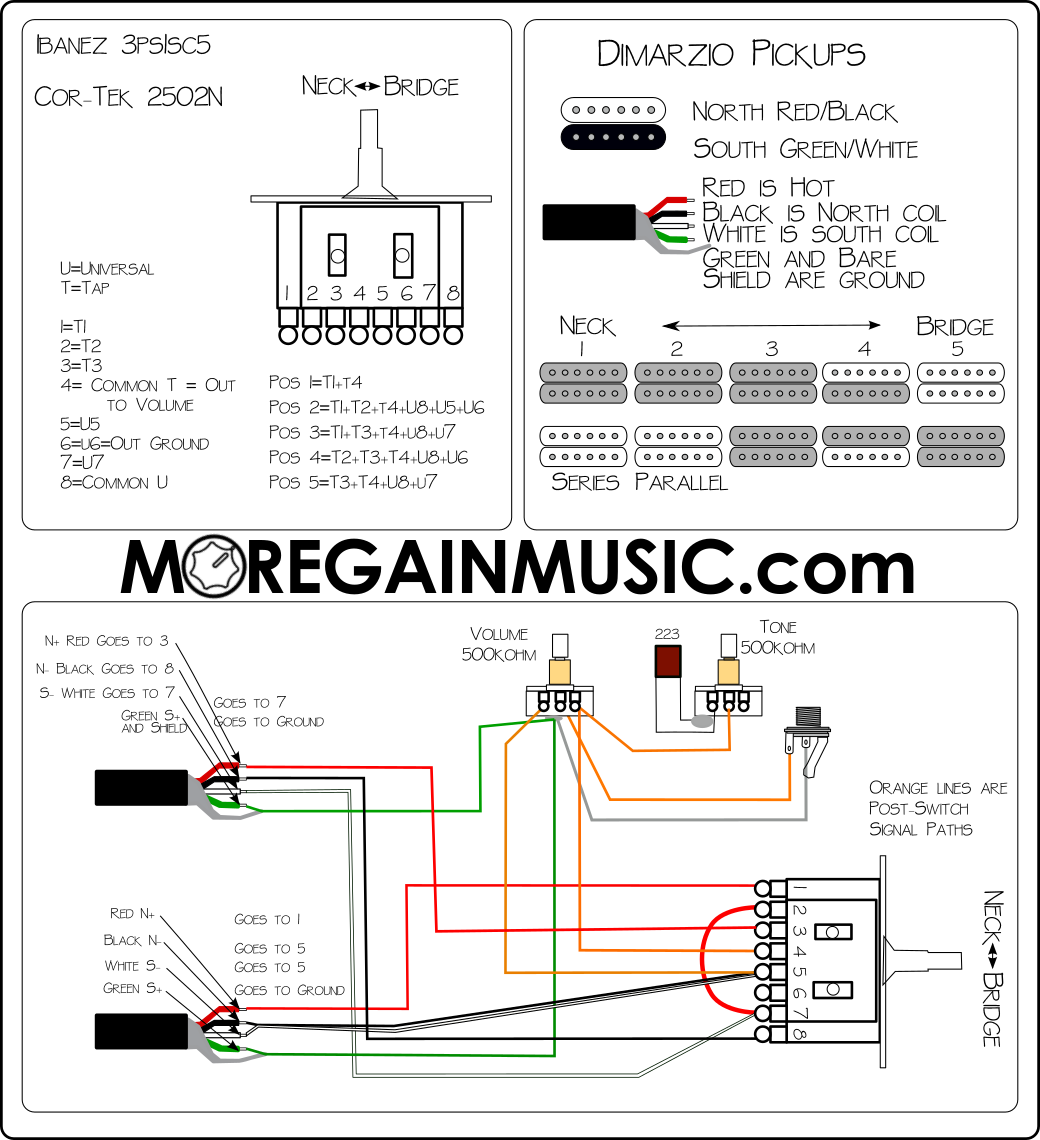 On Beginning Wiring