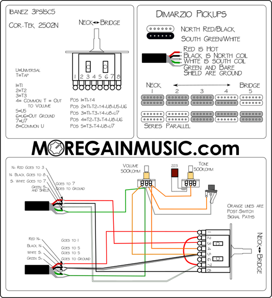 On Beginning Wiring