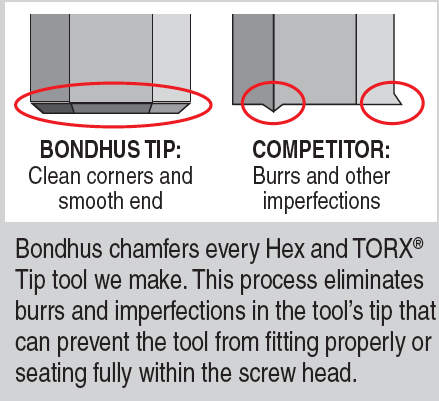 Bondhus Colorguard Ball End Hex Wrench Set SAE (13 pcs) or Metric (9pcs) Extra Long