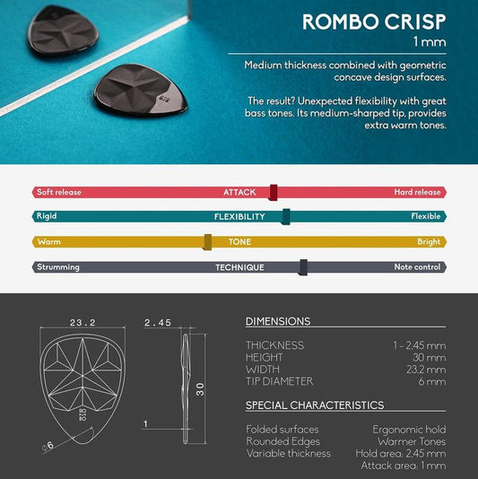Rombo Crisp Pick Set Graphite Black