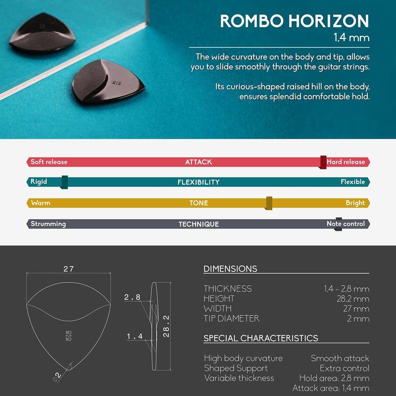 Rombo RVPECO8 Variety Pack 8 styles of picks