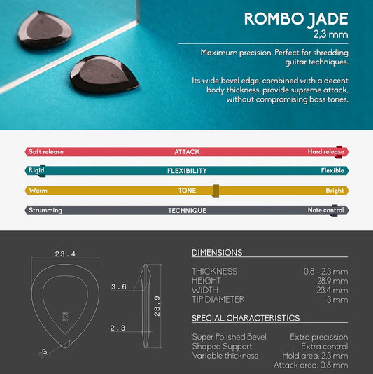 Rombo Picks Jade Picks Eco Black